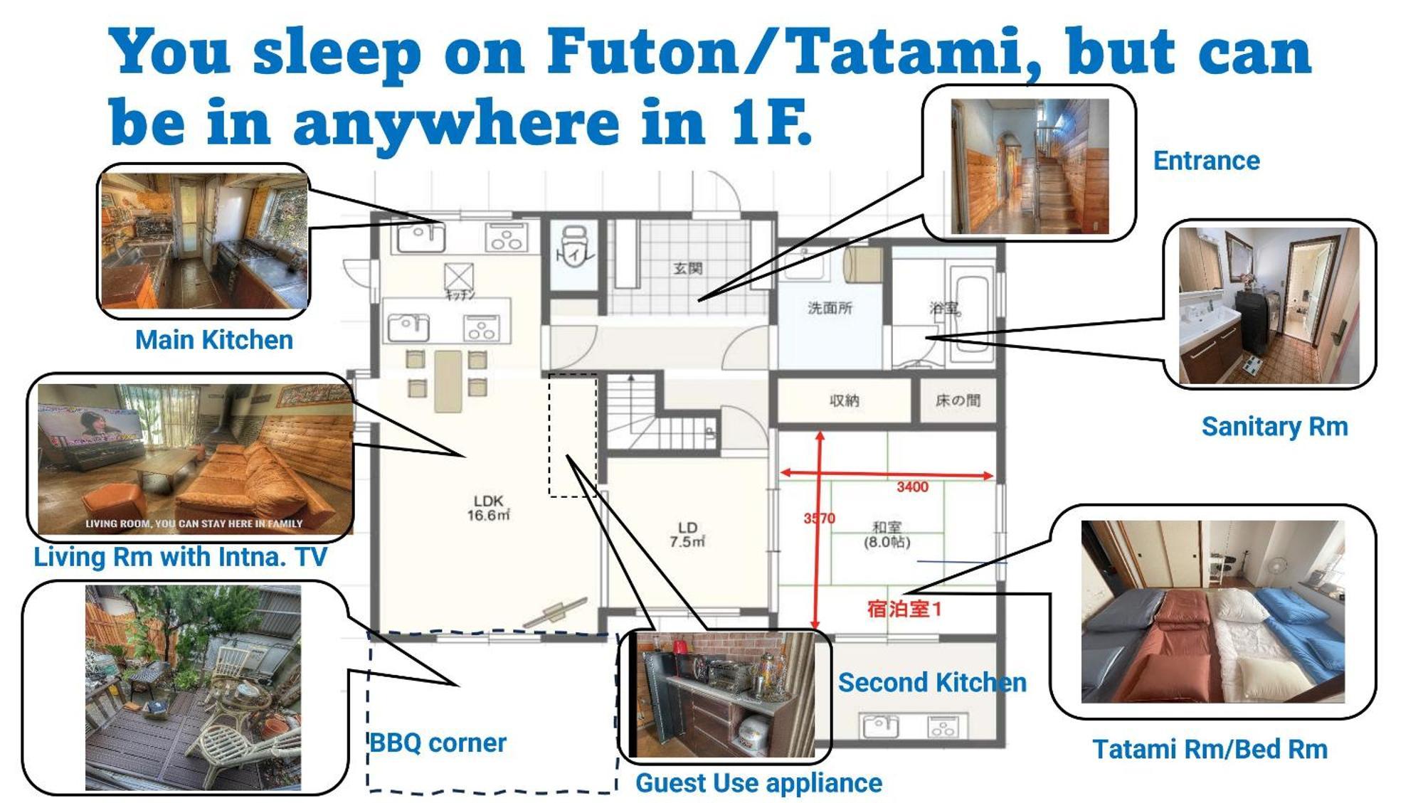 Tatami Room & Living Room Equipped With Multinational Tv And Fire, Bbq Corner In Tokyo Downtown House Экстерьер фото